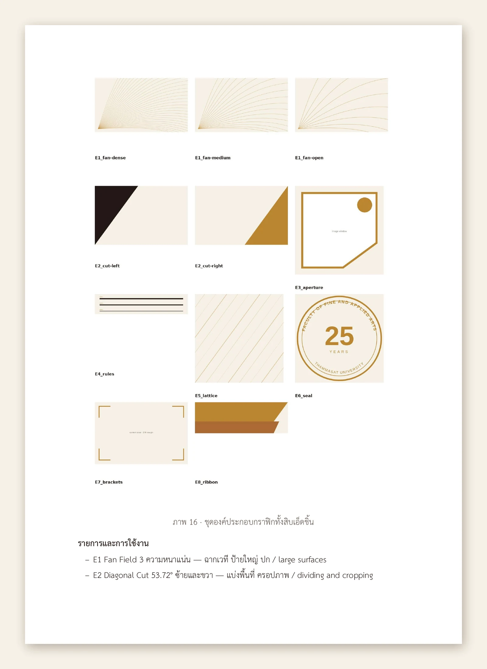 Manual, section 8 — the element kit as the faculty receives it: eleven named files, each one measured out of the mark, with the rule for using them printed underneath.