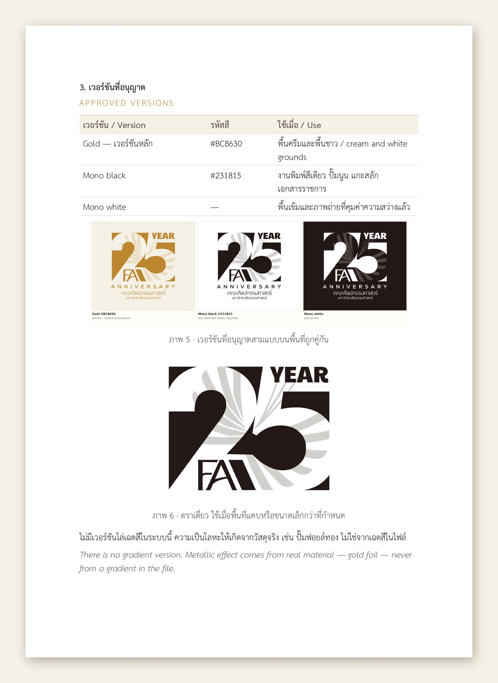 Manual, section 3 — the three approved cuts, each tied to the ground it is allowed on, and the solo mark for sizes below 45 mm. There is no gradient version: the metallic comes from foil, never from the file.